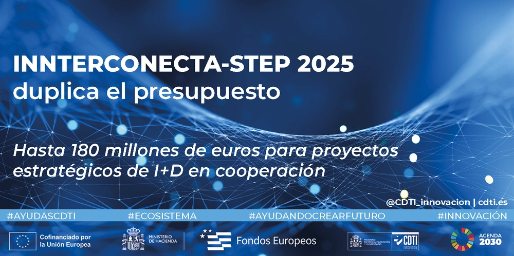 CDTI duplica el presupuesto de la convocatoria INNTERCONECTA-STEP 2025 ...